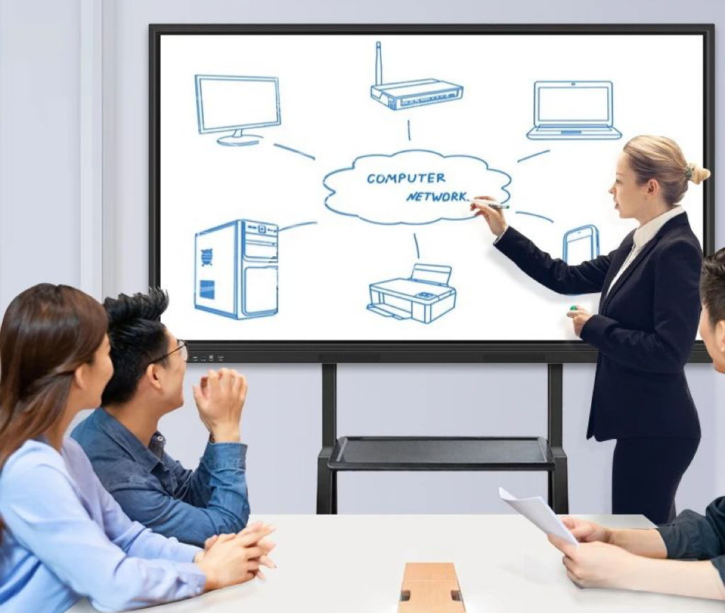 interactive displays for business_1871